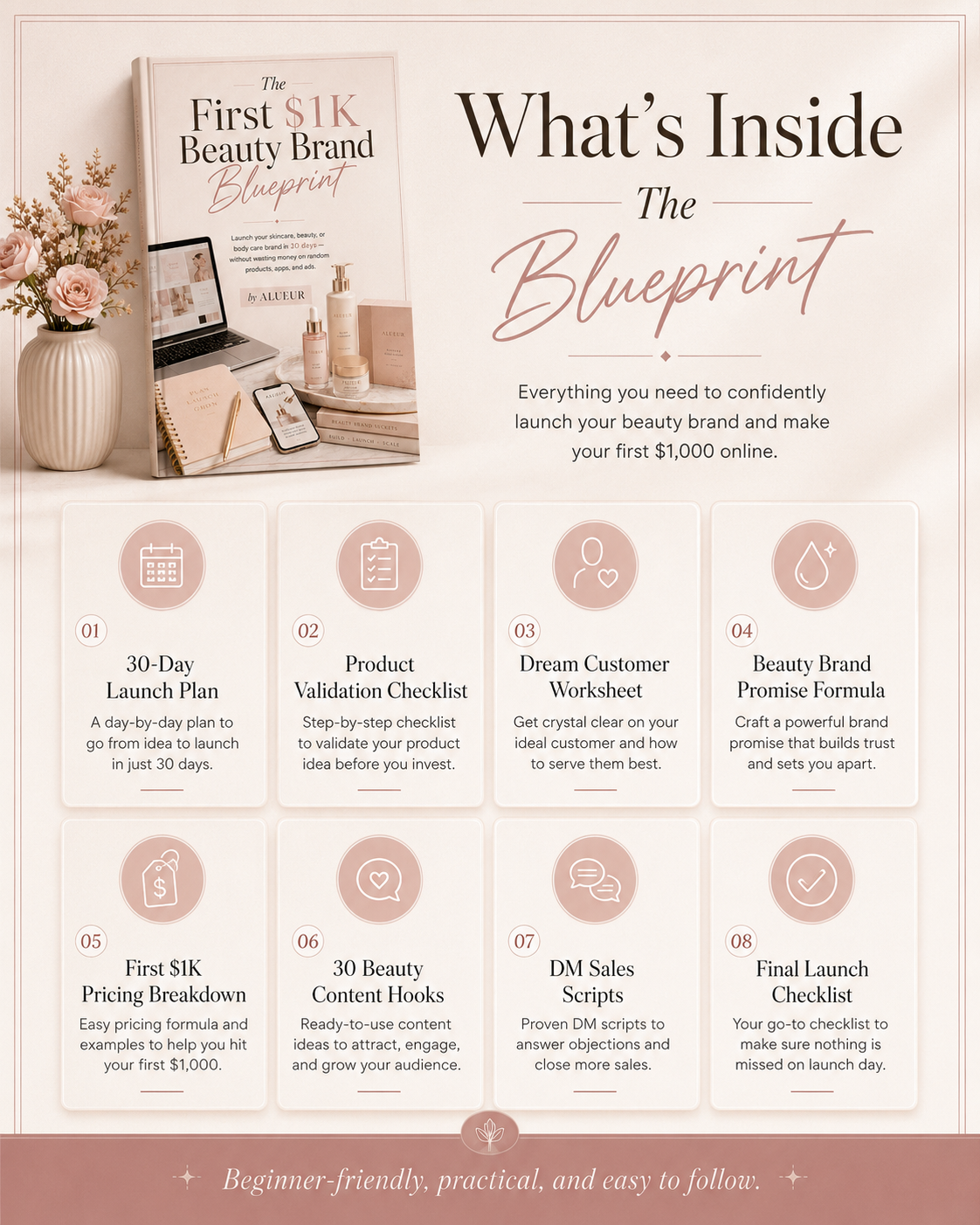 How to Work Toward Your First $1,000 with Your Beauty Brand in 30 Days